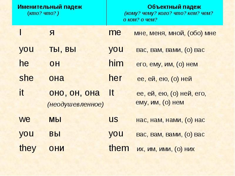 Армянский язык Википедия